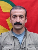 Sabri Bagok - Yahya Duman