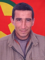 Sabri Toros - Ali Ekber Soncul