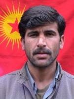 Nadir Gabar - Nadir Güzingül
