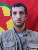Umut Çimen - Muhammed İsmail