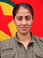 Nuda Kurdistan - Güneş Gören